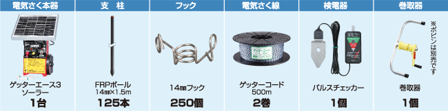 イノシシ用FQ2ポールセット