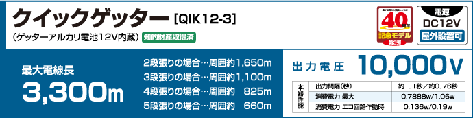 クイックゲッター