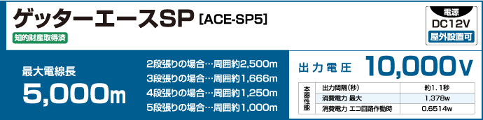 ゲッターエースSP