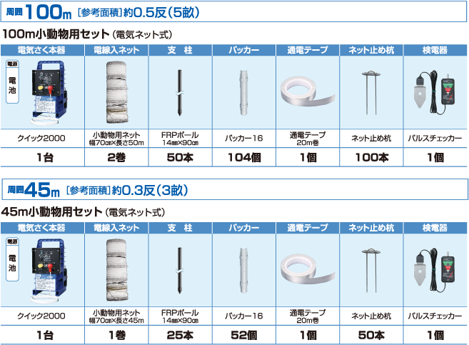 イノシシ用FQ2ポールセット
